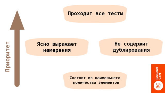 Держим дизайн системы под контролем, используя изолированное юнит-тестирование - 17