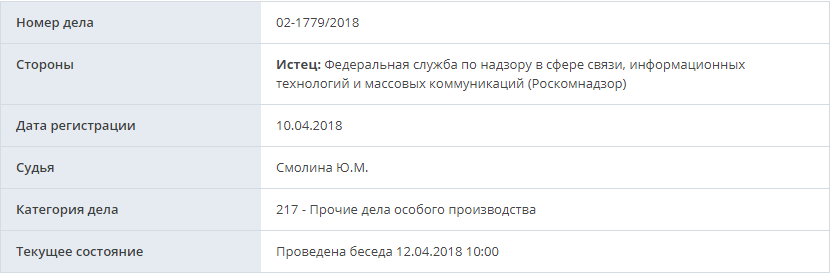 Роскомнадзор попросил суд немедленно заблокировать Telegram - 1