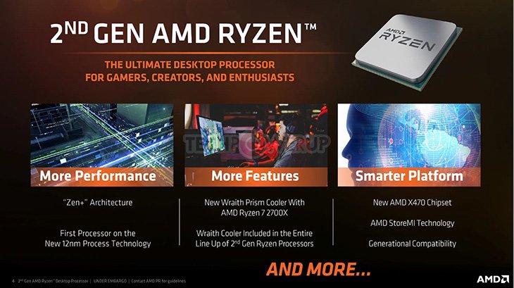 Представлены процессоры AMD Ryzen второго поколения