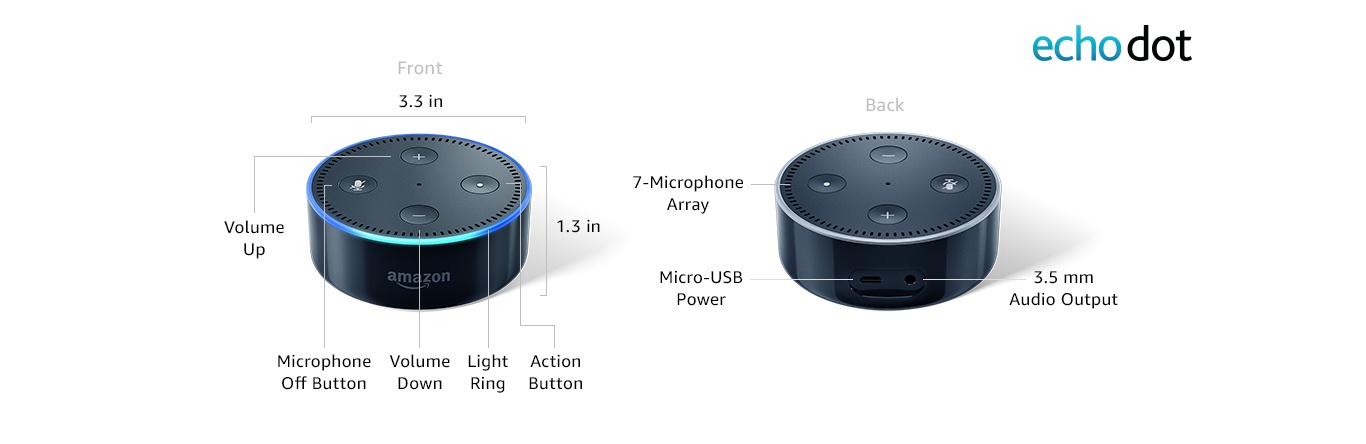 Что мы знаем об Amazon Alexa? Или первые впечатления от Amazon Echo Dot - 2