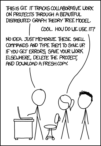 Почему SQLite не использует Git - 2