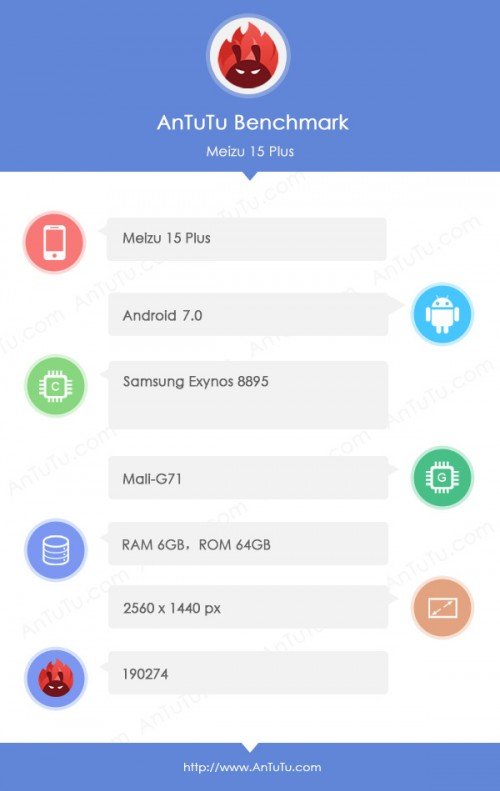 Смартфон Meizu 15 Plus всё-таки будет основан на SoC Exynos 8895 - 1