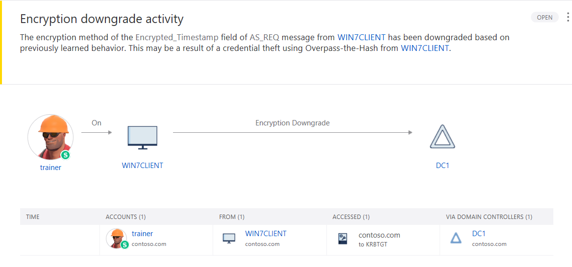Обнаружение атак на Active Directory с помощью Azure - 11