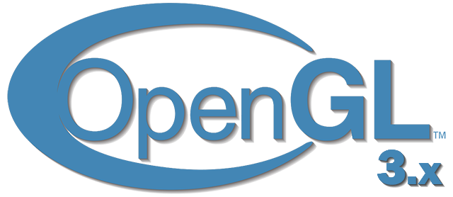 Learn OpenGL. Урок 5.3 — Карты теней - 1