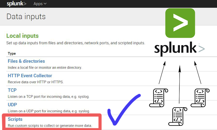 Splunk Scripted Input. Или как использовать скрипты для получения данных о работе систем и анализировать их в Splunk - 1