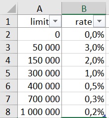 Excel и длинные формулы - 6