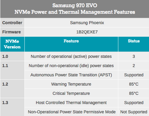 Phoenix. Направляясь ввысь: обзор накопителей Samsung 970 EVO (500 ГБ и 1 ТБ) - 160