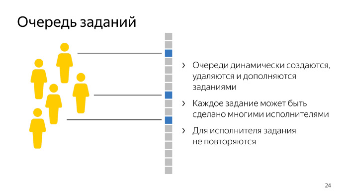 Лекция о Толоке. Как тысячи людей помогают нам делать Яндекс - 15
