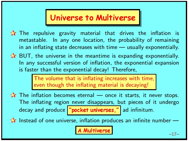 Ранняя вселенная 1. Инфляционная Космология: является ли наша вселенная частью мультивселенной? Часть 1 - 18