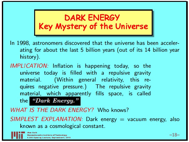Ранняя вселенная 1. Инфляционная Космология: является ли наша вселенная частью мультивселенной? Часть 1 - 19