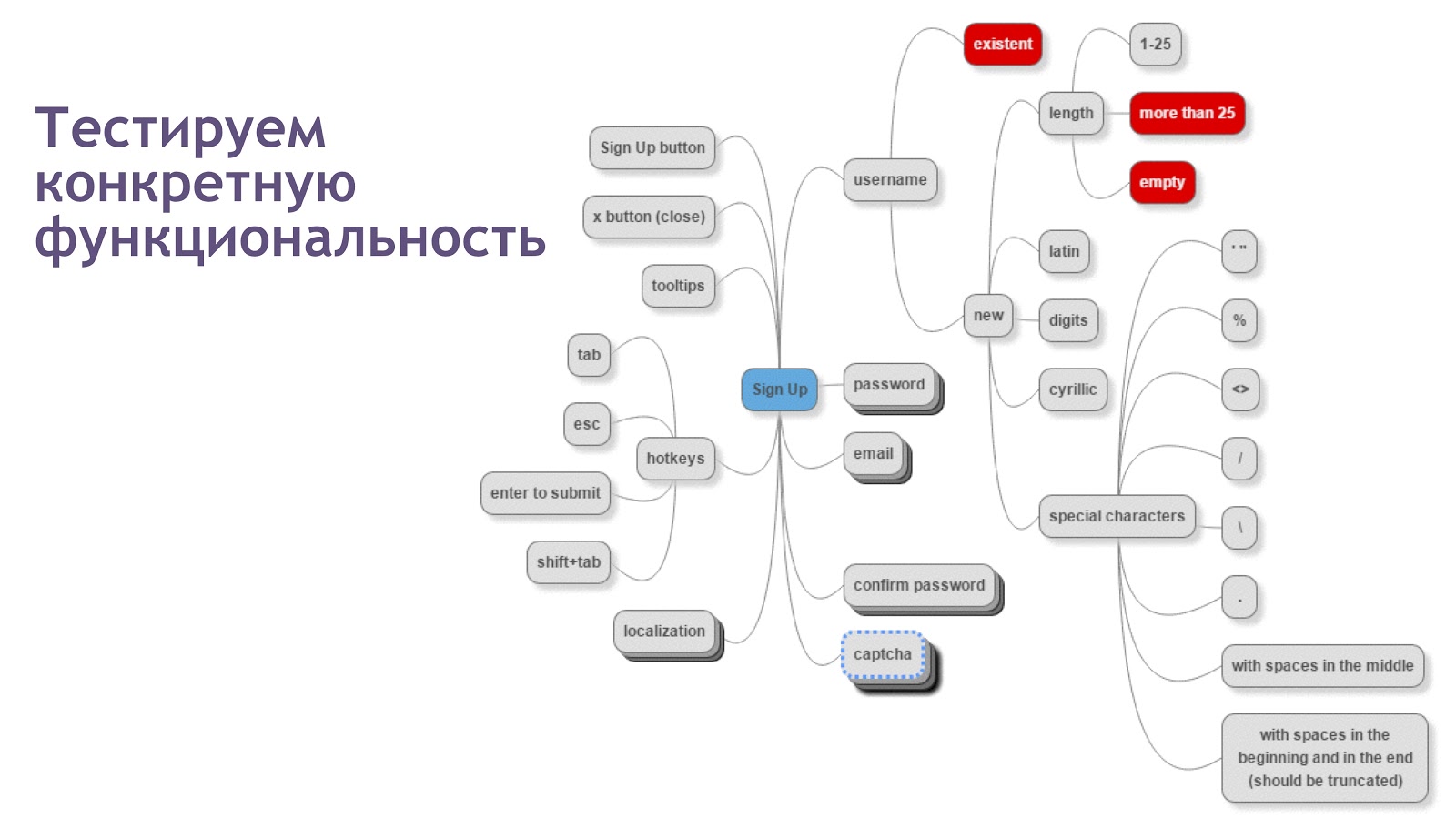 Инструменты тестировщика - 16