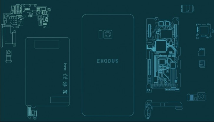 Exodus — первый блокчейн-смартфон компании HTC