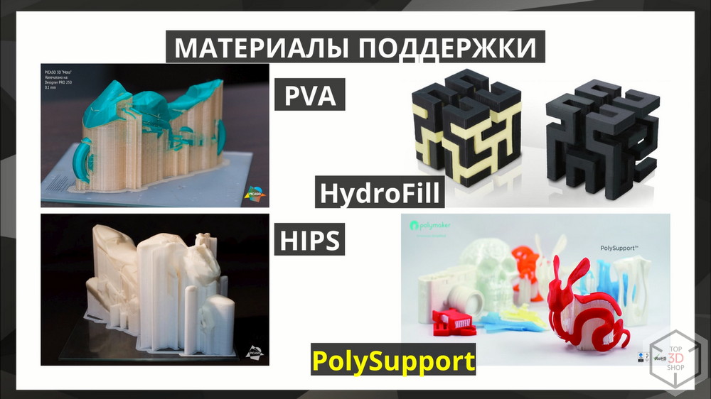 Top 3D Expo 2018: Профессиональная FDM-печать. Новые материалы. Новые горизонты применения - 14