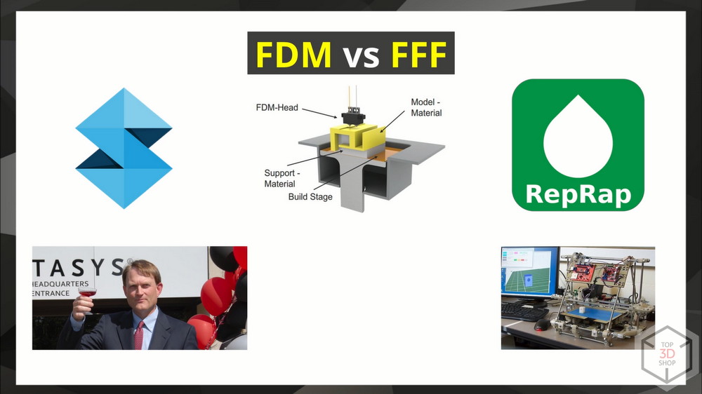 Top 3D Expo 2018: Профессиональная FDM-печать. Новые материалы. Новые горизонты применения - 3