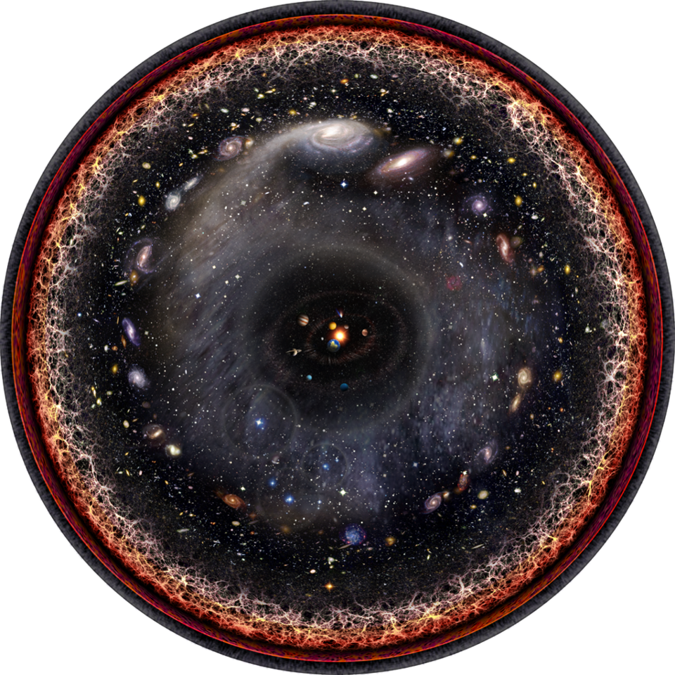 5 вопросов о расширении Вселенной, которые вы стеснялись задать - 2