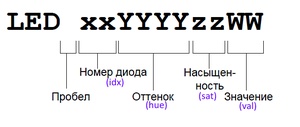 Реверс-инжиниринг прошивки устройства на примере мигающего «носорога». Часть 1 - 42