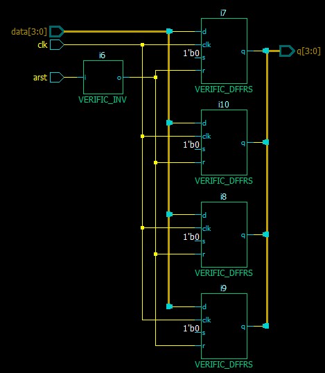 Странности синтеза при работе с FPGA - 4
