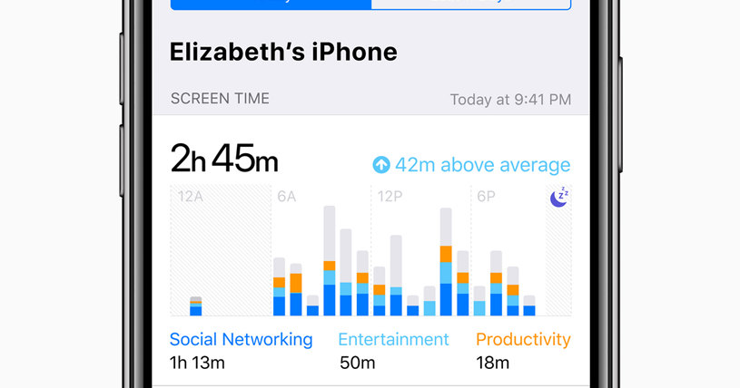 Apple хочет, чтобы вы меньше пользовались своим iPhone