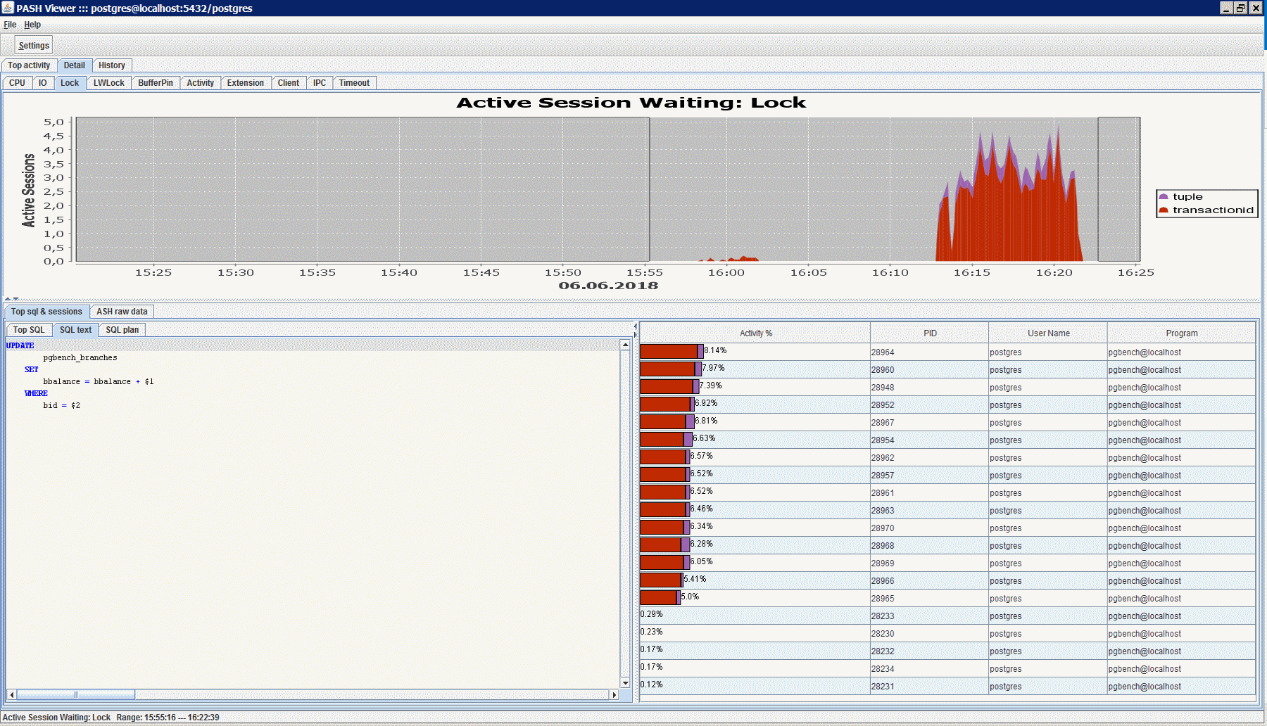 Мониторим активные сессии PostgreSQL 10, как в Oracle - 3 image