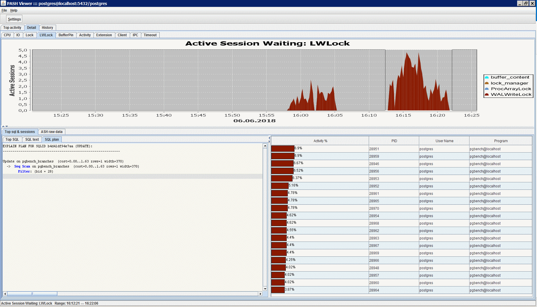 Мониторим активные сессии PostgreSQL 10, как в Oracle - 4 image
