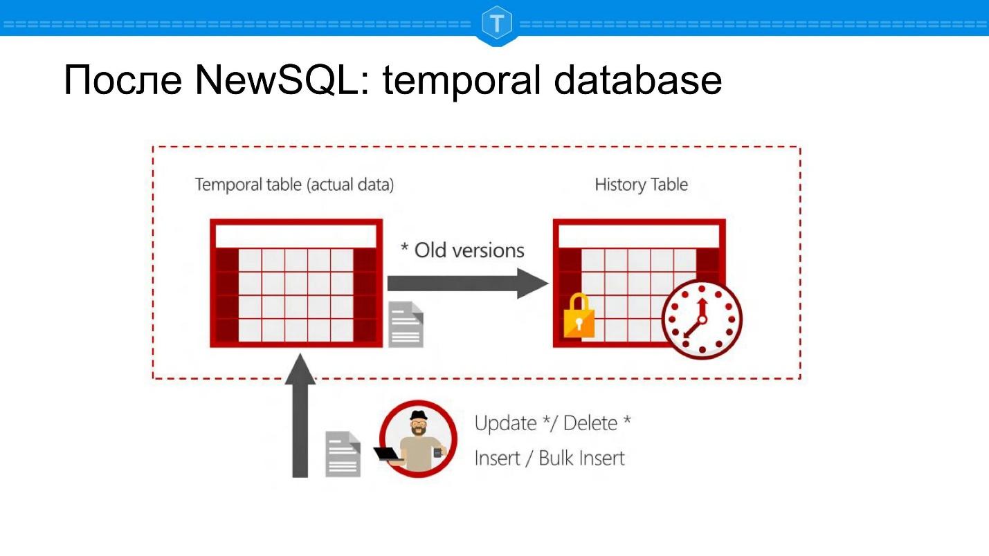 NewSQL: SQL никуда не уходит - 12