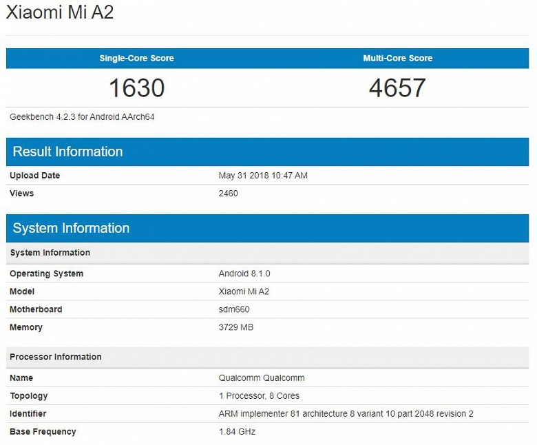 Xiaomi Mi A2 отметился в базе Geekbench