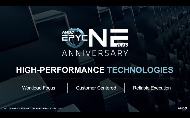 AMD впервые упомянула работу над архитектурой CPU Zen 4
