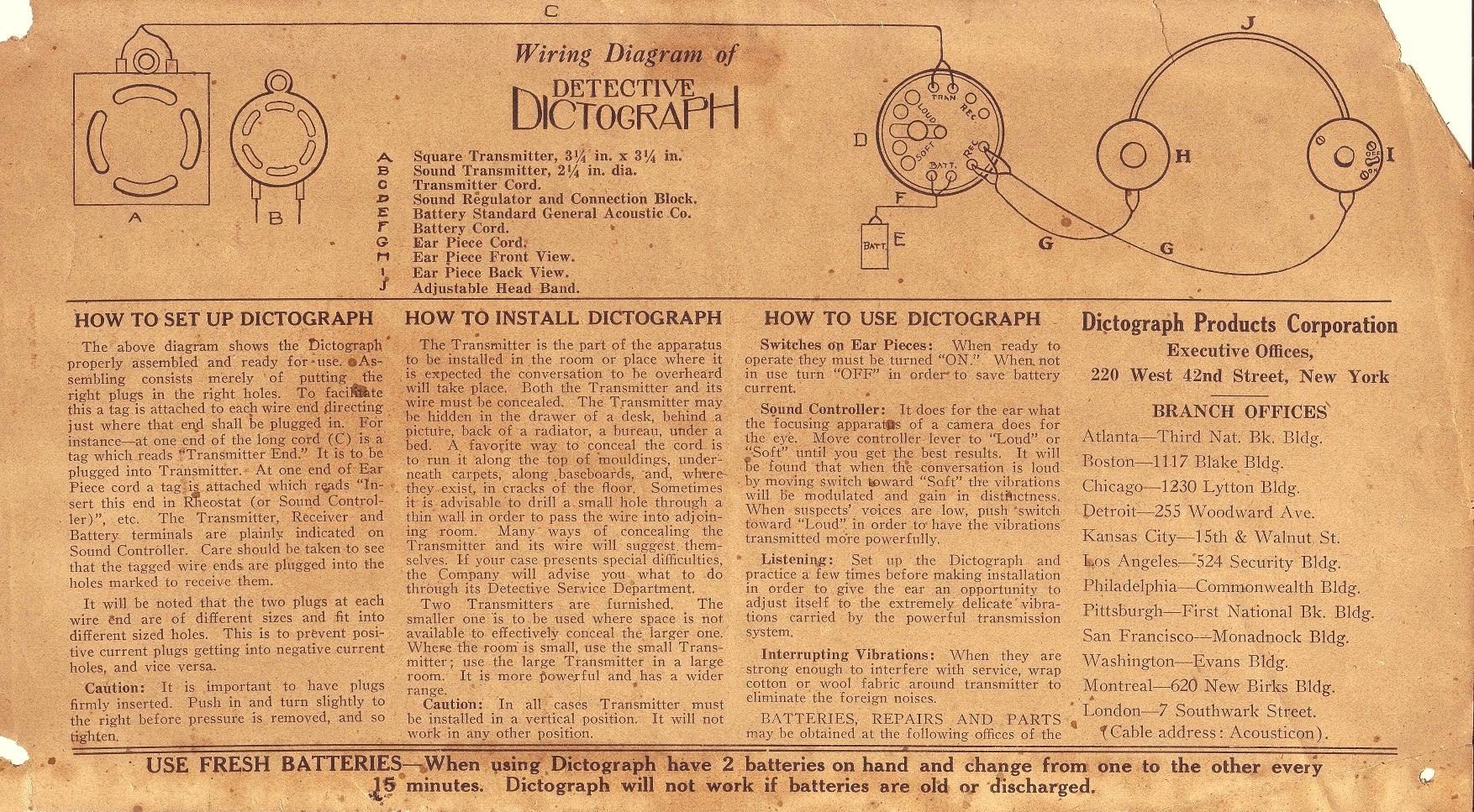 Аудиогаджет специального назначения: Dictograph — от цеха и оперы до первой прослушки, технический шедевр 1907-го года - 15