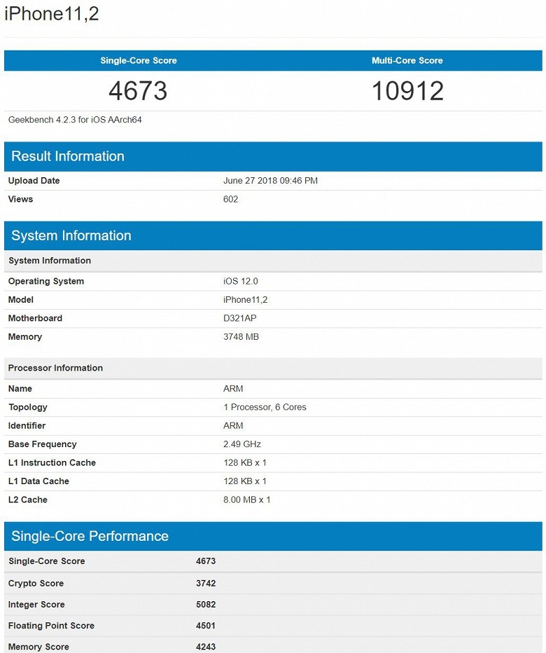 Новый iPhone по попроизводительности в Geekbench обходит предыдущего рекордсмена iPhone 8 Plus