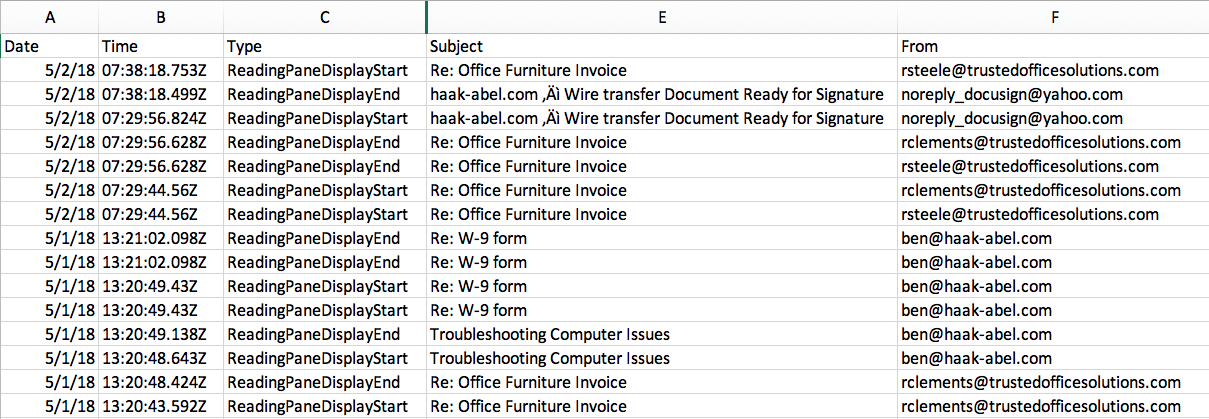 В Office 365 Outlook нашли недокументированные API c подробными логами активности пользователя - 2