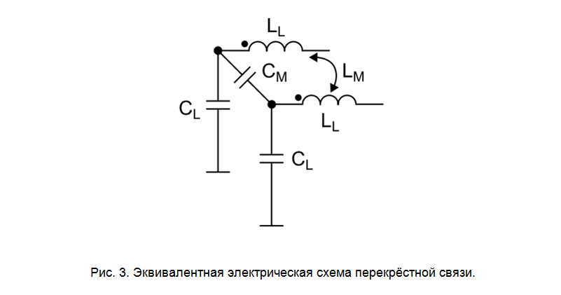 SamsPcbGuide, часть 6: Трассировка сигнальных линий. Модели потерь и перекрёстных помех - 9 SamsPcbGuide, часть 6: Трассировка сигнальных линий. Модели потерь и перекрёстных помех - 9