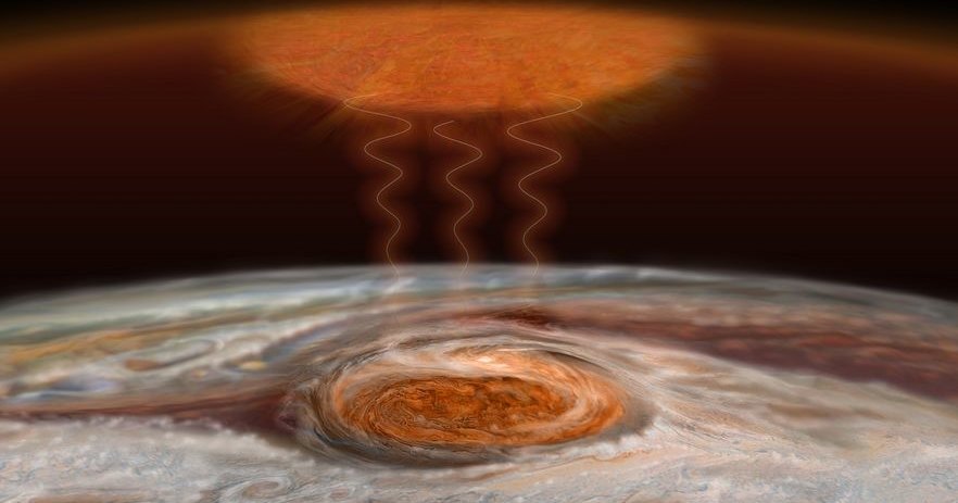 Какова глубина Большого красного пятна на Юпитере?