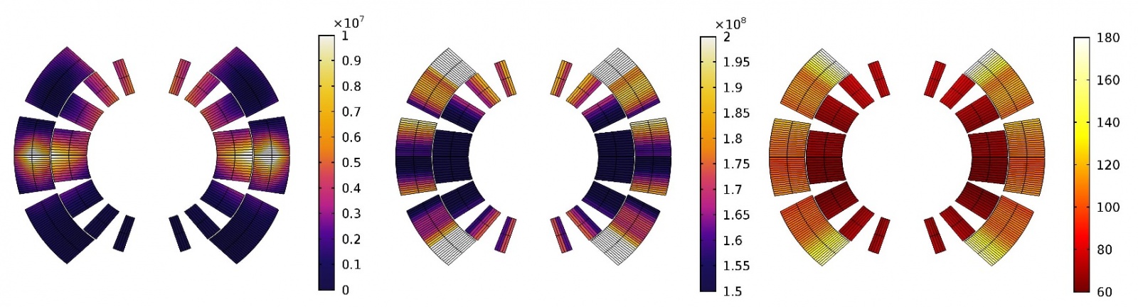 Анализ срывов сверхпроводимости магнитов Большого адронного коллайдера в CERN - 7