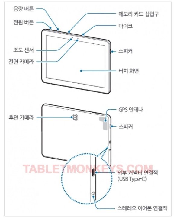 Планшет Samsung Galaxy Tab Advanced 2 попал в объектив инсайдеров