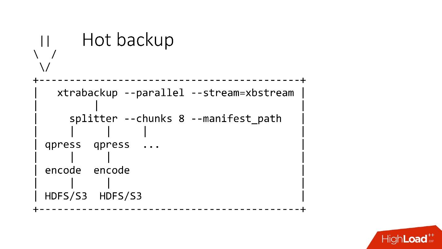 Развитие баз данных в Dropbox. Путь от одной глобальной базы MySQL к тысячам серверов - 34