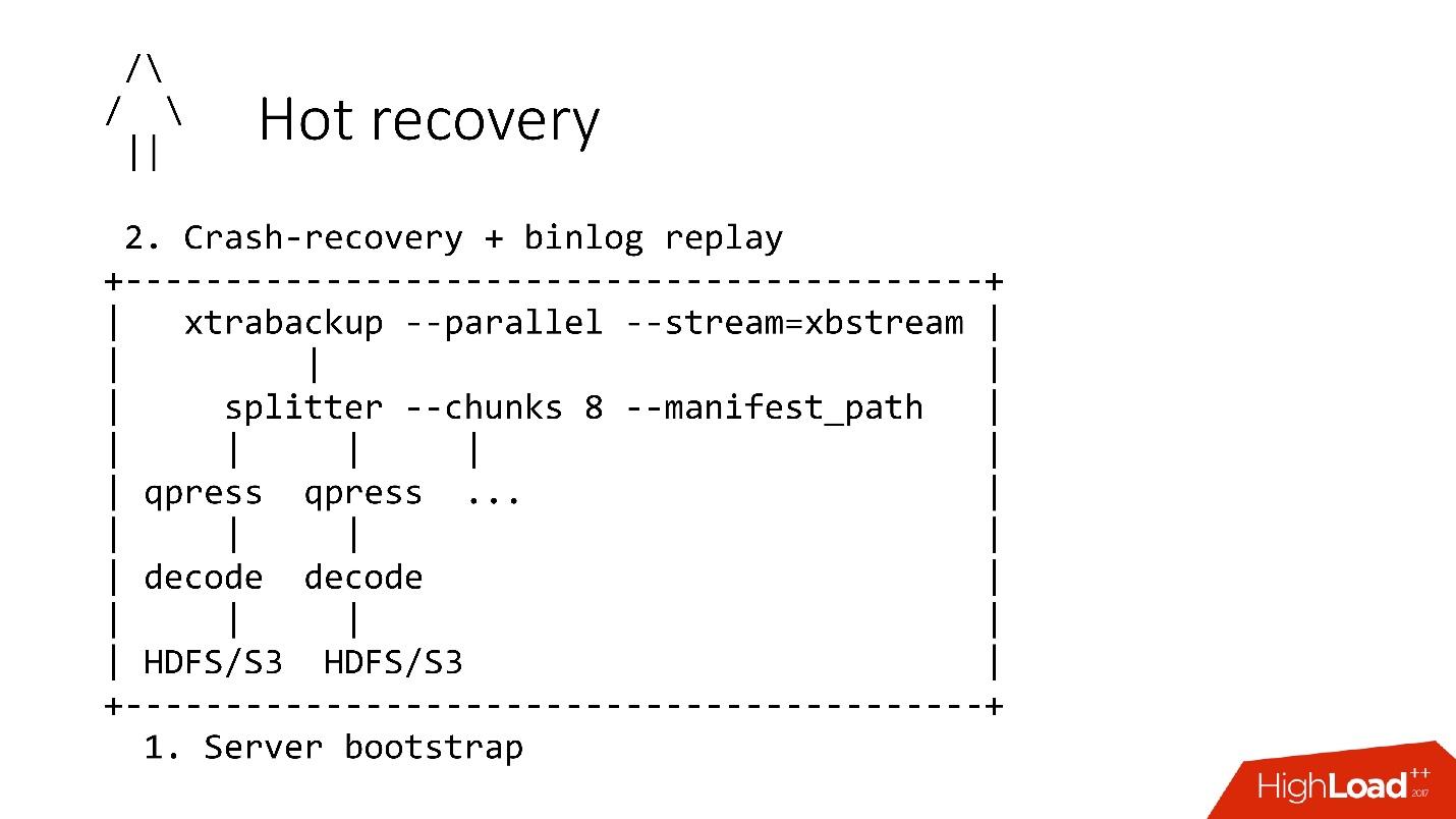 Развитие баз данных в Dropbox. Путь от одной глобальной базы MySQL к тысячам серверов - 35 Развитие баз данных в Dropbox. Путь от одной глобальной базы MySQL к тысячам серверов - 35