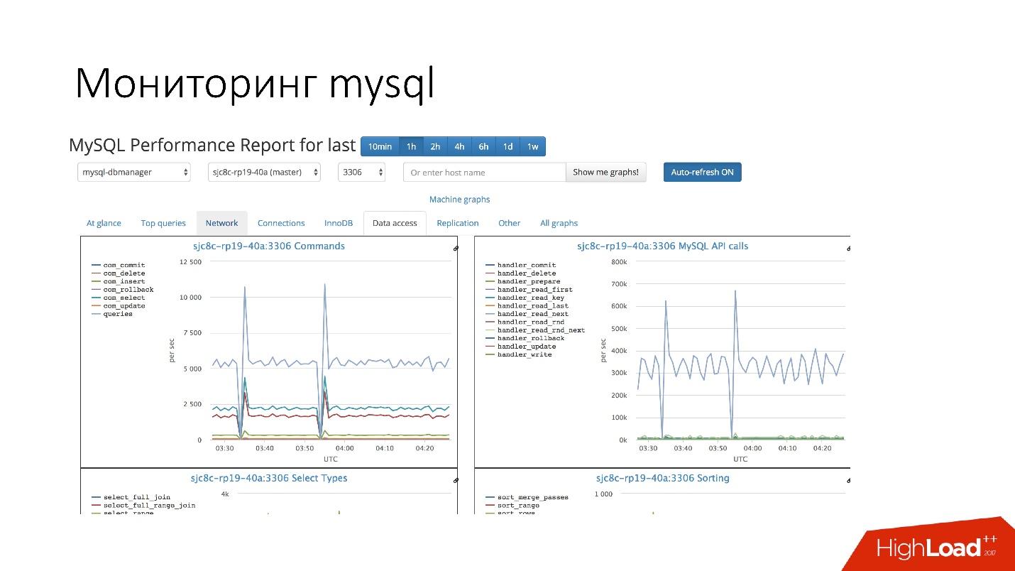 Развитие баз данных в Dropbox. Путь от одной глобальной базы MySQL к тысячам серверов - 44