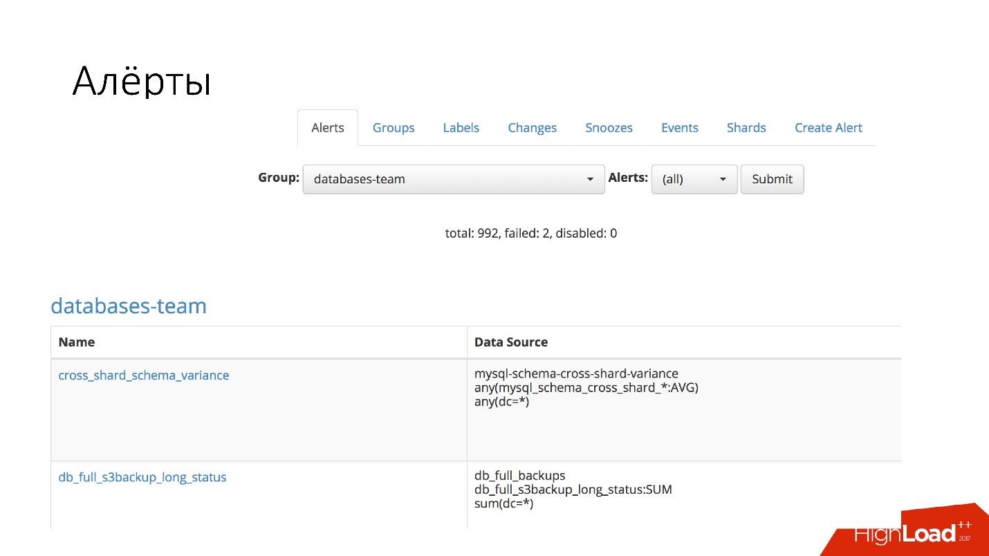 Развитие баз данных в Dropbox. Путь от одной глобальной базы MySQL к тысячам серверов - 45 Развитие баз данных в Dropbox. Путь от одной глобальной базы MySQL к тысячам серверов - 45