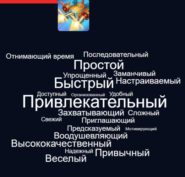 «Ваша игра скучная», или как поднять уже и так высокий Retention первого дня - 7