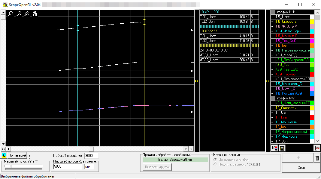 Как мы делали БелАЗ. Часть 3 – Пусконаладка на разрезе - 11 Как мы делали БелАЗ. Часть 3 – Пусконаладка на разрезе - 11