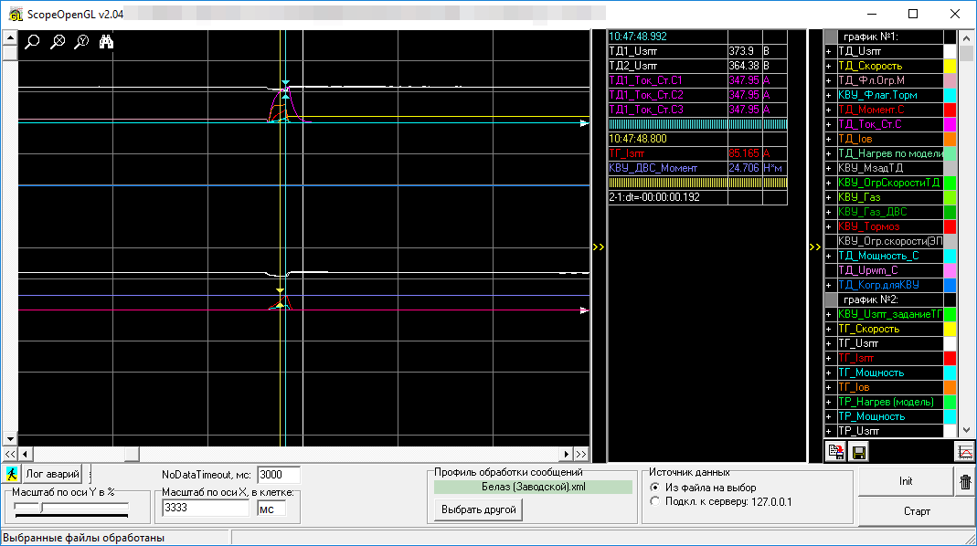 Как мы делали БелАЗ. Часть 3 – Пусконаладка на разрезе - 12 Как мы делали БелАЗ. Часть 3 – Пусконаладка на разрезе - 12