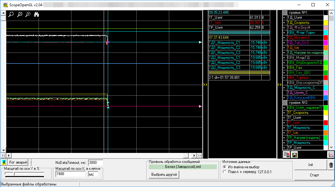 Как мы делали БелАЗ. Часть 3 – Пусконаладка на разрезе - 15 Как мы делали БелАЗ. Часть 3 – Пусконаладка на разрезе - 15