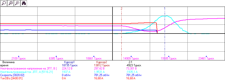 Как мы делали БелАЗ. Часть 3 – Пусконаладка на разрезе - 17 Как мы делали БелАЗ. Часть 3 – Пусконаладка на разрезе - 17