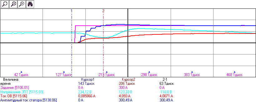 Как мы делали БелАЗ. Часть 3 – Пусконаладка на разрезе - 18 Как мы делали БелАЗ. Часть 3 – Пусконаладка на разрезе - 18