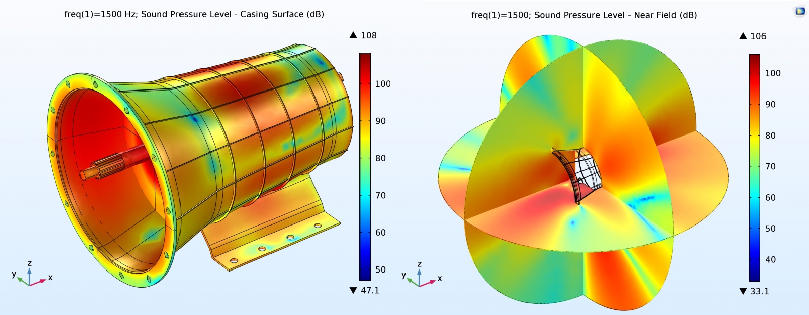 Моделирование вибраций и шума в коробке передач автомобиля - 5