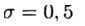 Численное решение математических моделей объектов заданных системами дифференциальных уравнений - 20