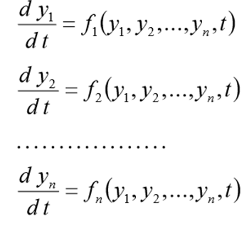 Численное решение математических моделей объектов заданных системами дифференциальных уравнений - 3