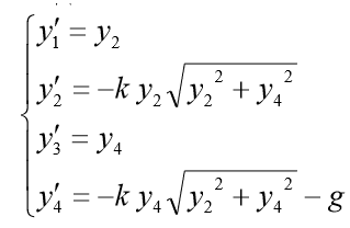Численное решение математических моделей объектов заданных системами дифференциальных уравнений - 53