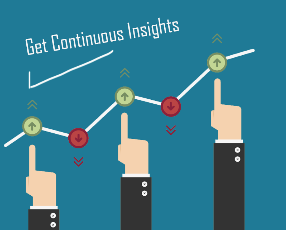 continuous insights