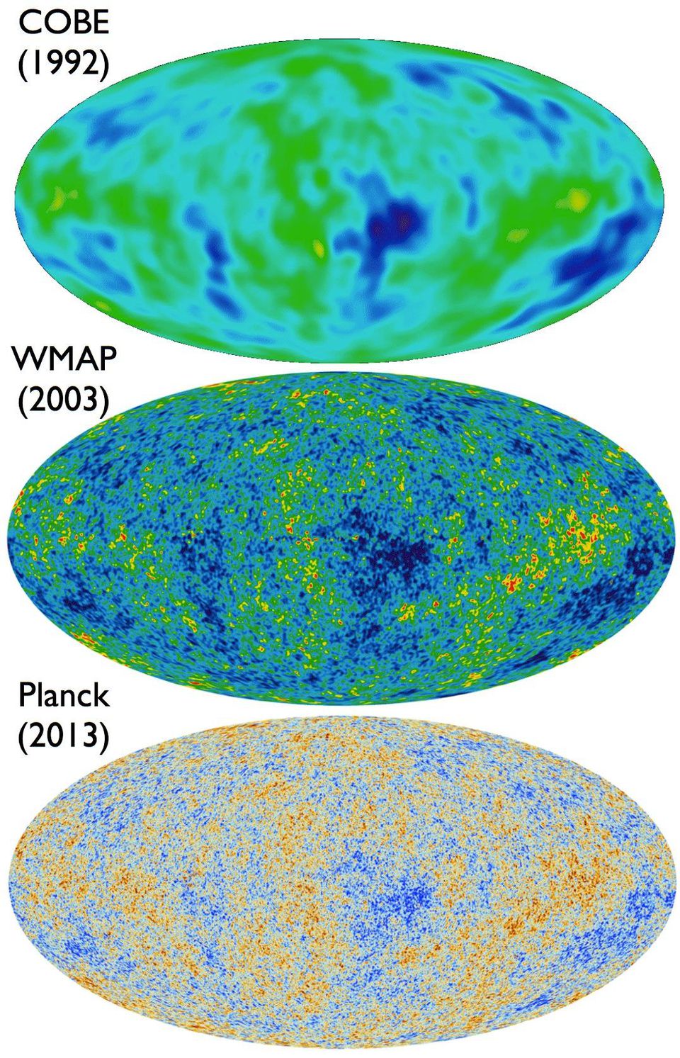 Как астрономический спутник Планк навсегда изменил наше представление о Вселенной - 3